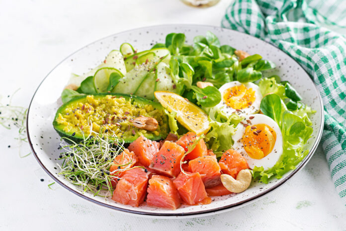 keto